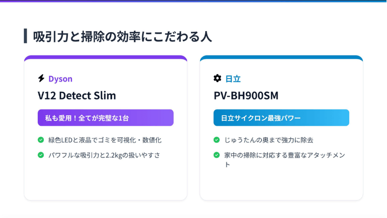 吸引力と掃除の効率にこだわる人