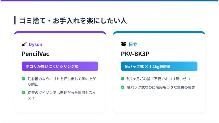 ゴミ捨て・お手入れを楽にしたい人
