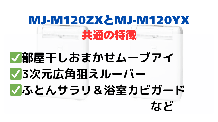 MJ-M120ZXとMJ-M120YXの共通の特徴