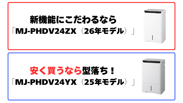 まとめ:MJ-PHDV24ZXとMJ-PHDV24YX 徹底比較