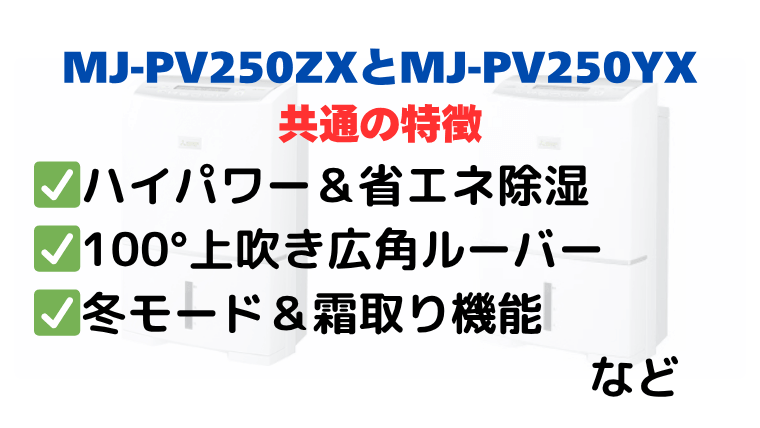 MJ-PV250ZXとMJ-PV250YXの共通の特徴
