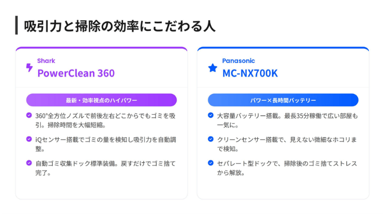 吸引力と掃除の効率にこだわる人