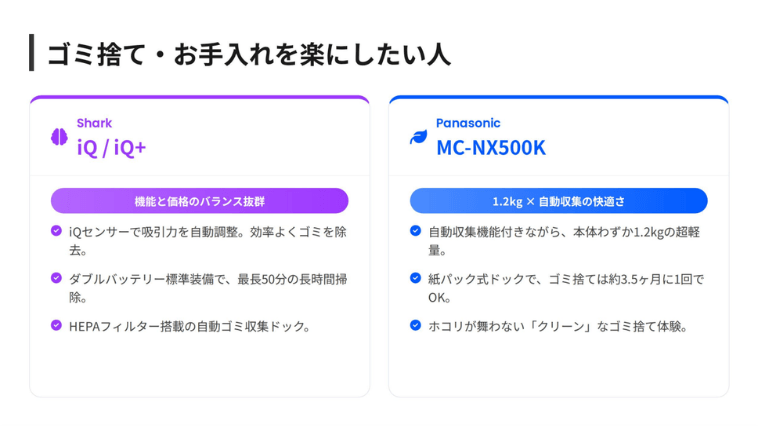 ゴミ捨て・お手入れを楽にしたい人