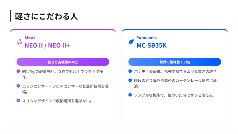 軽さにこだわる人