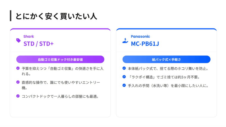 とにかく安く買いたい人