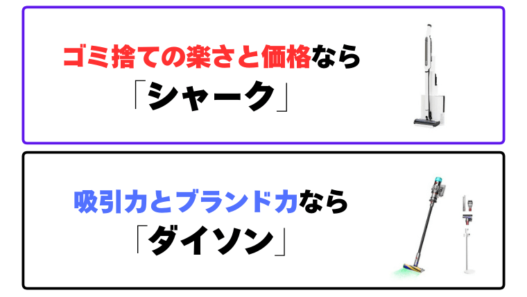 まとめ:シャークとダイソンコードレス掃除機比較