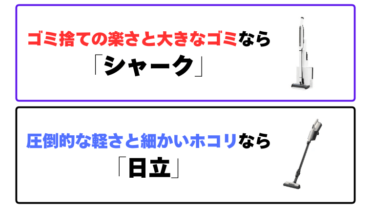 まとめ:シャークと日立コードレス掃除機比較
