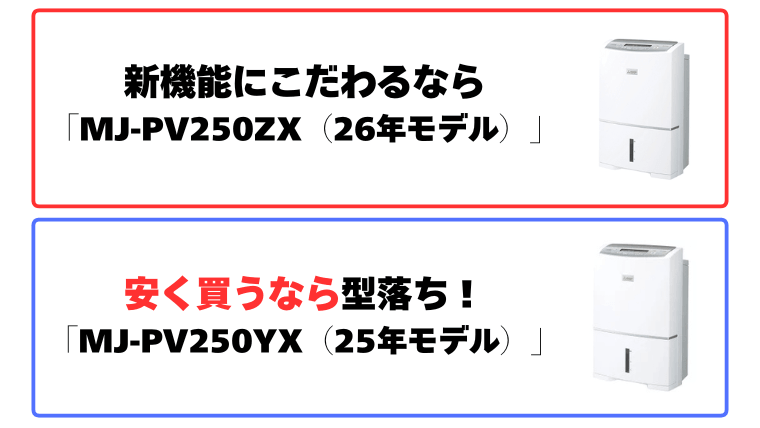 まとめ：MJ-PV250ZXとMJ-PV250YX 徹底比較
