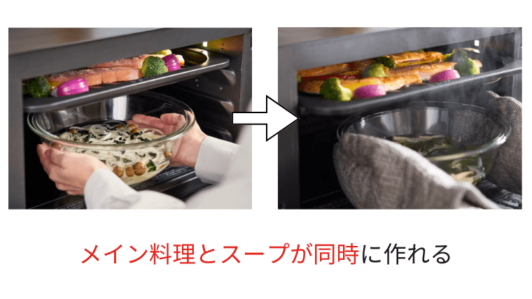 おまかせグリル＆スープ見本
