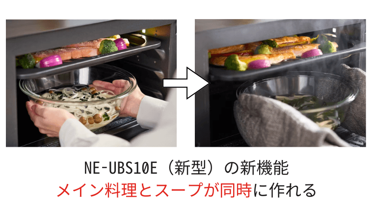 NE-UBS10E：メインと汁物を同時に完成できる