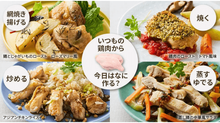「網焼き・揚げる」「焼く」「炒める」「蒸す・ゆでる」の4つの調理法