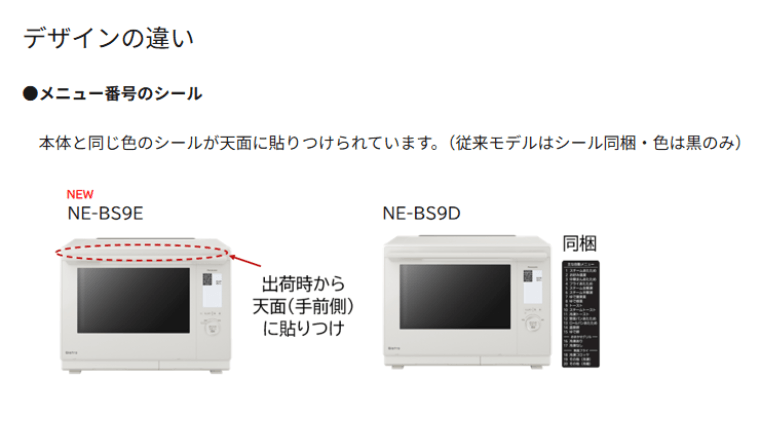 新型のNE-BS9Eは、メニュー番号のシールが最初から本体に貼り付け済み