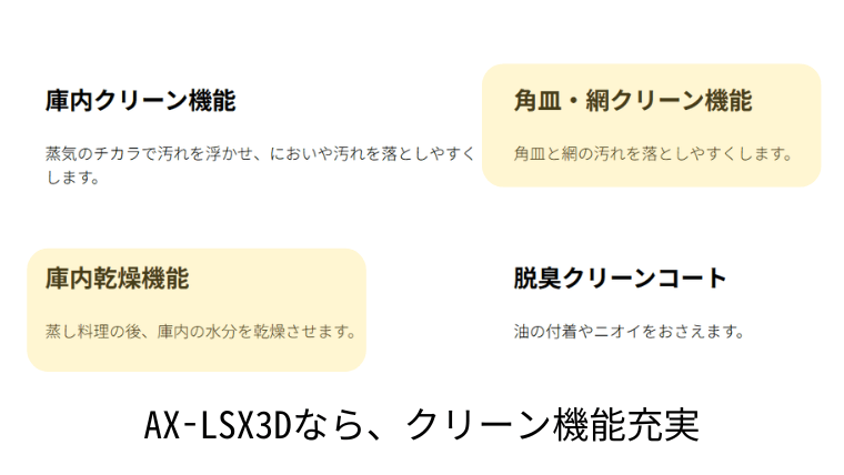AX-LSX3Dはクリーン機能充実