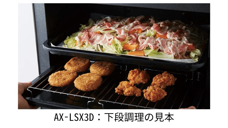 AX-LSX3D下段調理の見本