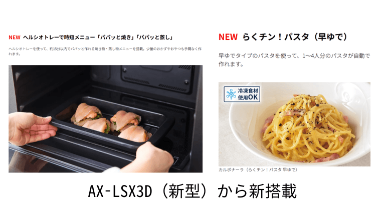 AX-LSX3Dの最新・時短メニュー