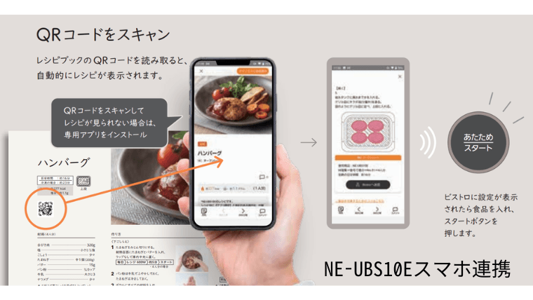 NE-UBS10Eのスマホ連携見本