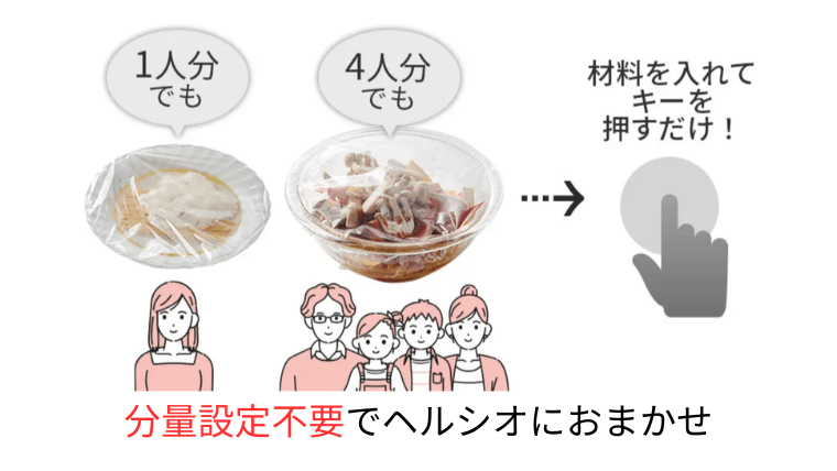 分量・容器はおまかせ