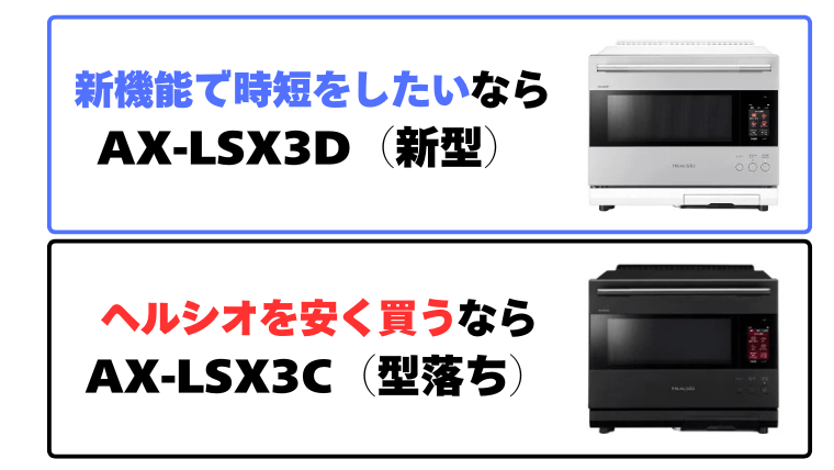 まとめ:AX-LSX3DとAX-LSX3Cの違い