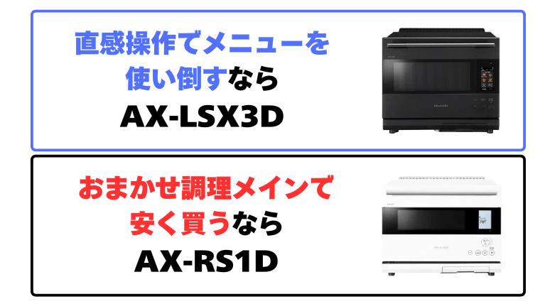 まとめ：AX-LSX3DとAX-RS1Dの違い