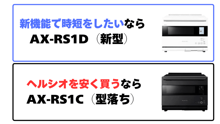 まとめ:AX-RS1DとAX-RS1Cの違い