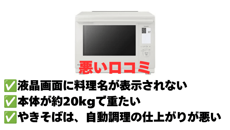 【悪い口コミ】気になるポイントと解決策