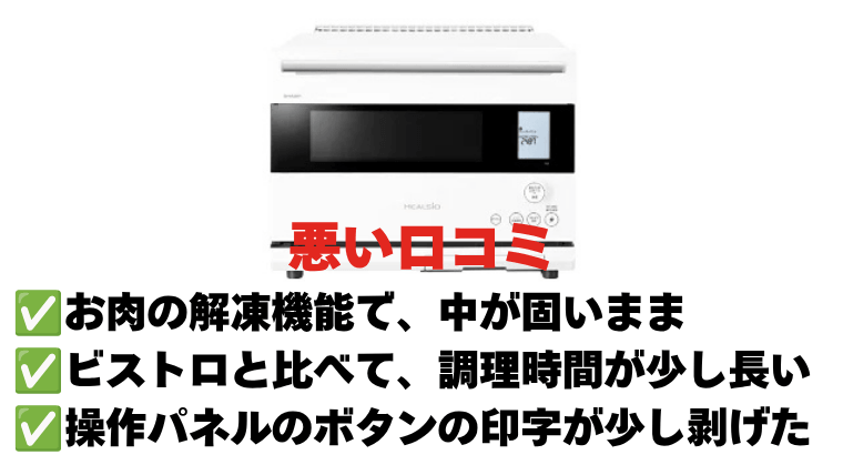 【悪い口コミ】気になるポイントと解決策