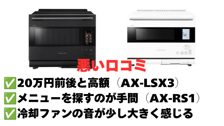 【悪い口コミ】気になるポイントと解決策