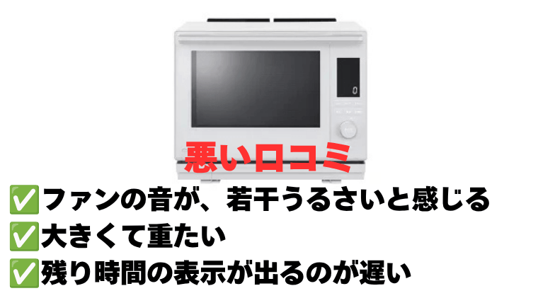 【悪い口コミ】気になるポイントと解決策