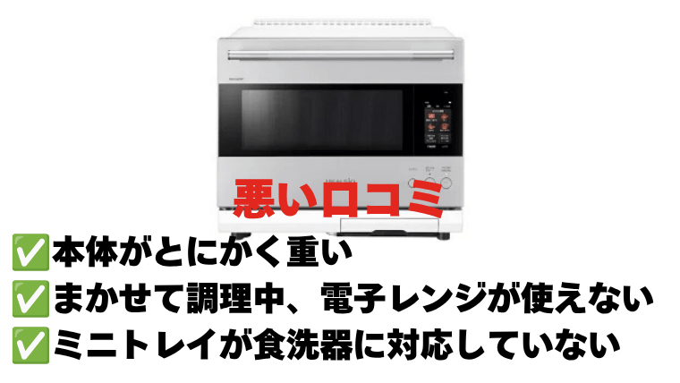 【悪い口コミ】気になるポイントと解決策