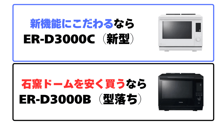 まとめ：ER-D3000CとER-D3000Bの違い