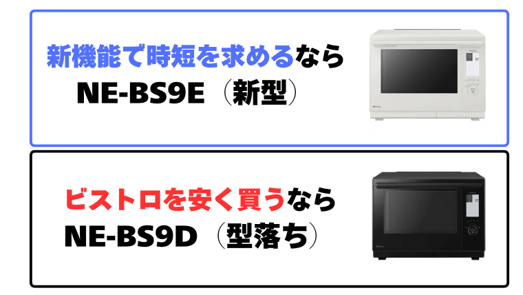 まとめ：NE-BS9EとNE-BS9Dの違い