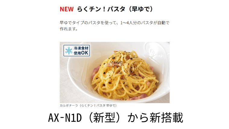 らくチン！パスタ（早ゆで）見本