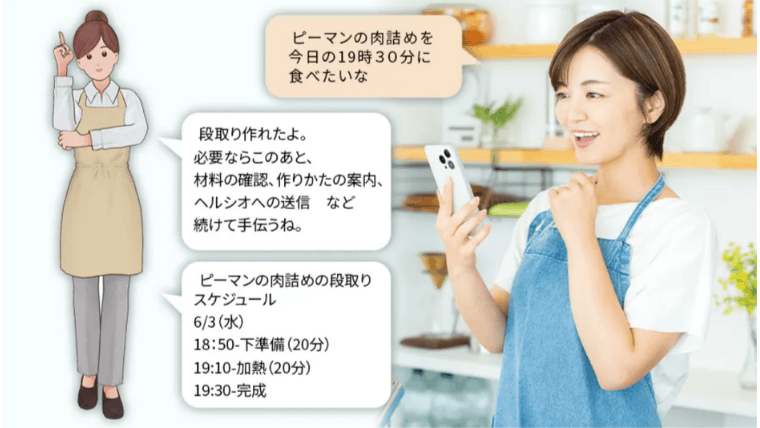 タイムスケジュール見本